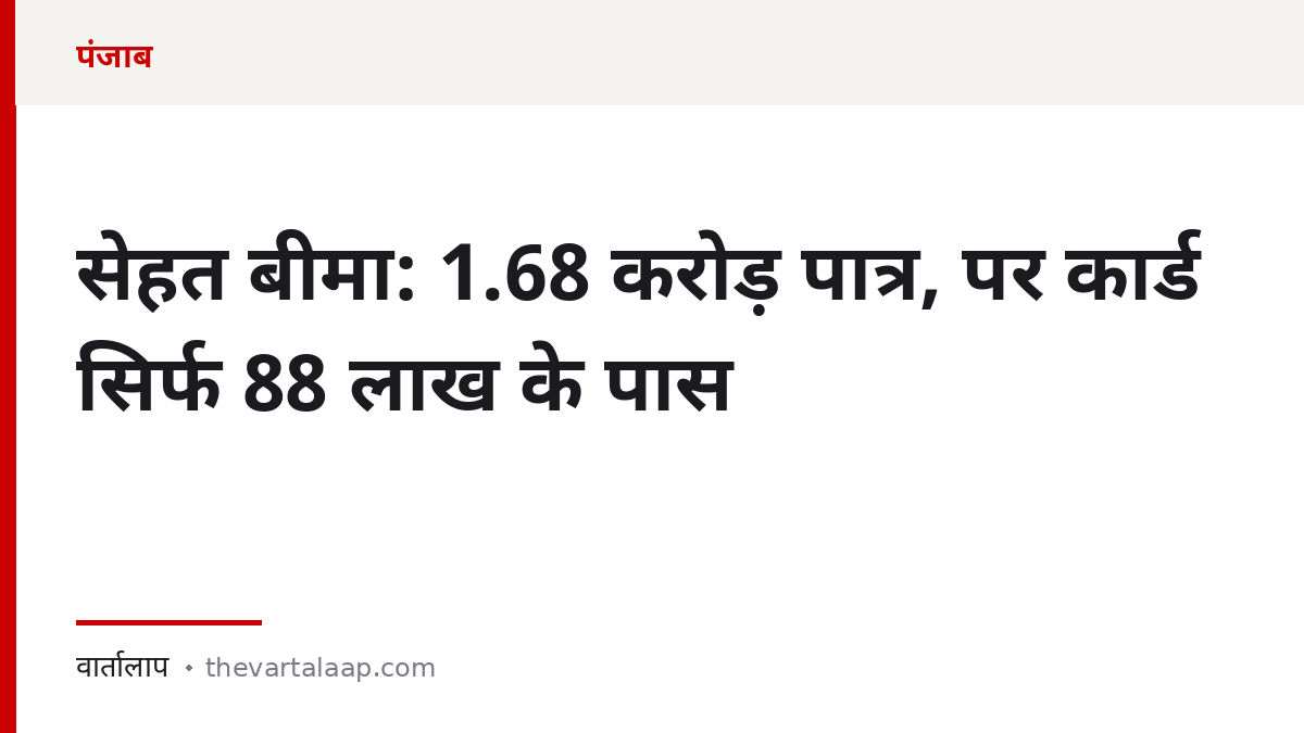 पंजाब सेहत बीमा योजना: 1.68 करोड़ पात्र, कार्ड सिर्फ 88 लाख के पास — वार्तालाप